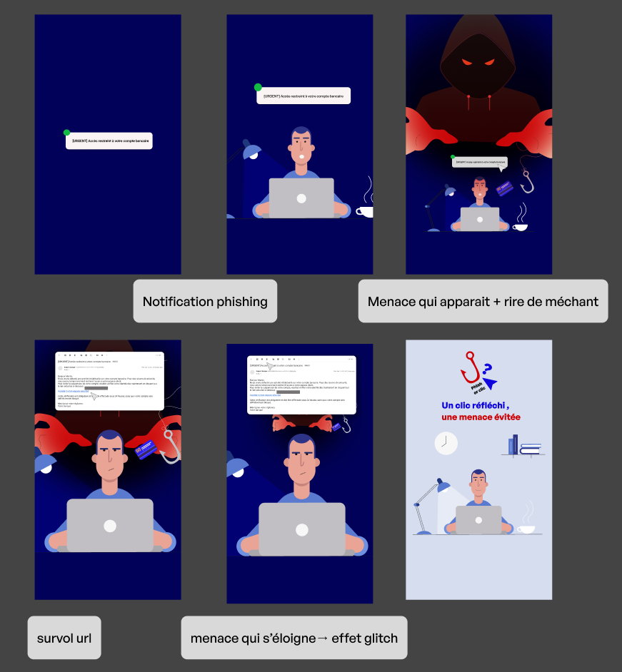storyboard